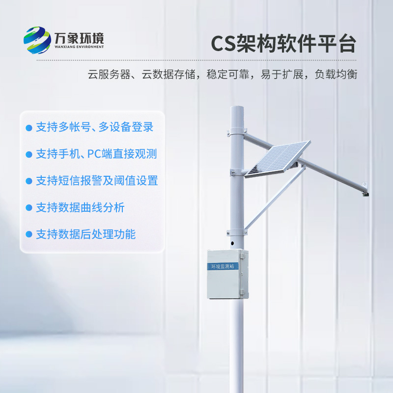 雷達水位監測系統可以幫助河流做什么？