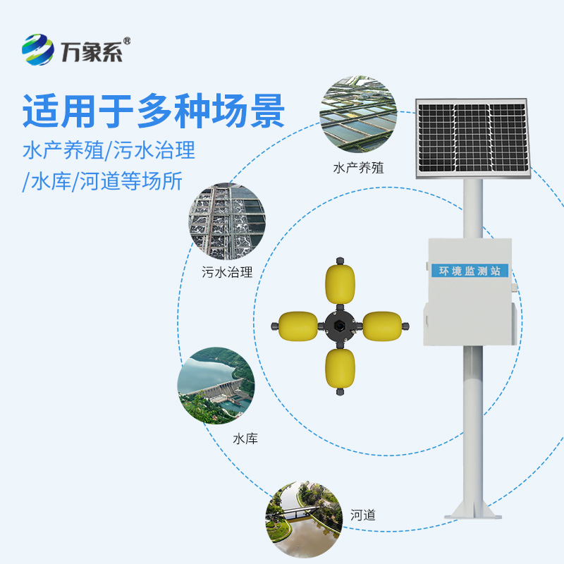 河流水質(zhì)在線監(jiān)測系統(tǒng),適用范圍廣泛嗎?